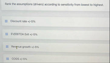 Rank the assumptions ( drivers ) according to