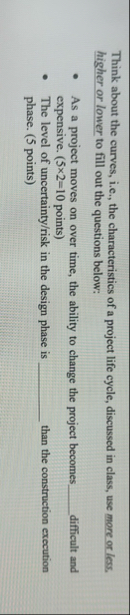 Think about the curves, i . e . , the