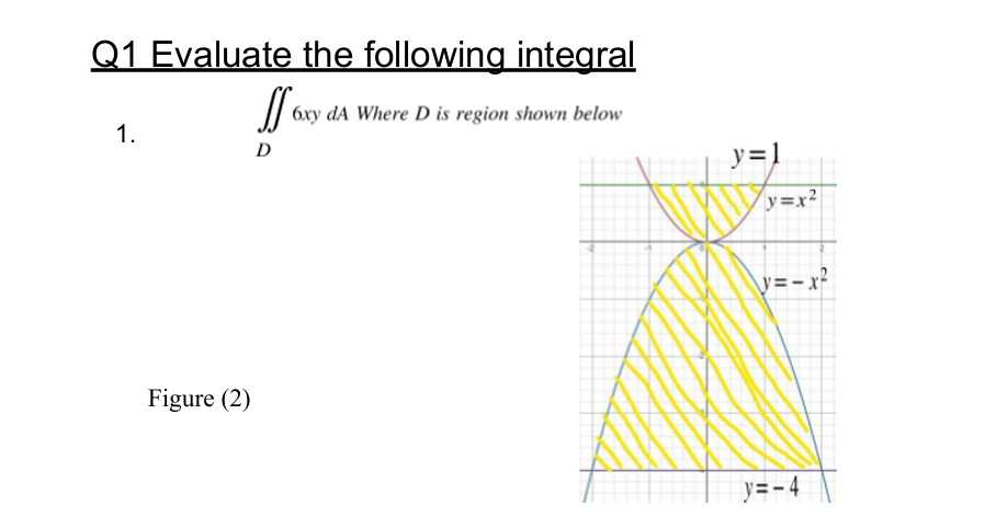 Q 1 Evaluate the following integral D 6 xydA