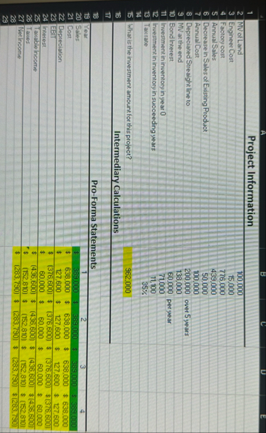 Please help with cells in yellow The pro forma