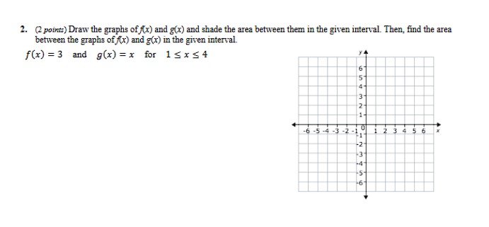 ( 2 points ) Draw the graphs of f ( x ) and g ( x