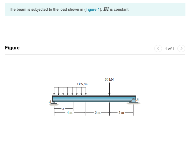 The beam i s subjected t o the load shown i n ( F