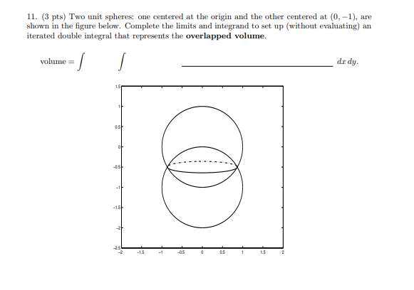 ( 3 p t s ) Two unit spheres: one centered a t