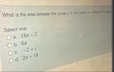 What is the area between the curves x = s i n y