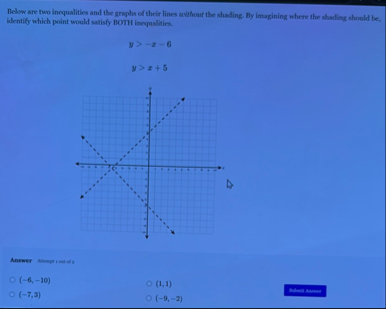 Below are two inequalities and the graphs of