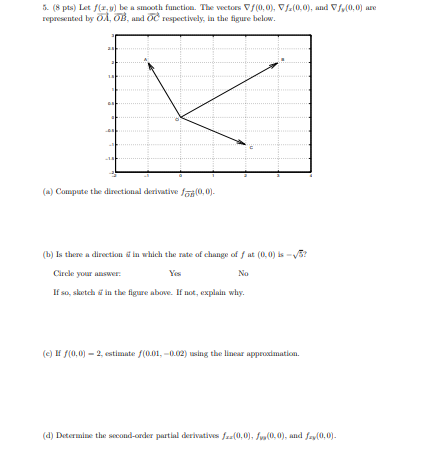 ( 8 p t s ) Let f ( x , y ) b e a smooth