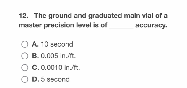 The ground and graduated main vial of a master