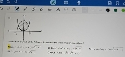 The damsin of which of the following functions is