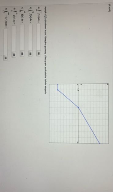 ( 1 ) past ) a ) 0 1 f ( x ) d x = a ) 1 4 f ( x
