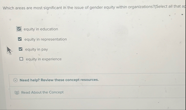 Which areas are most significant in the issue of