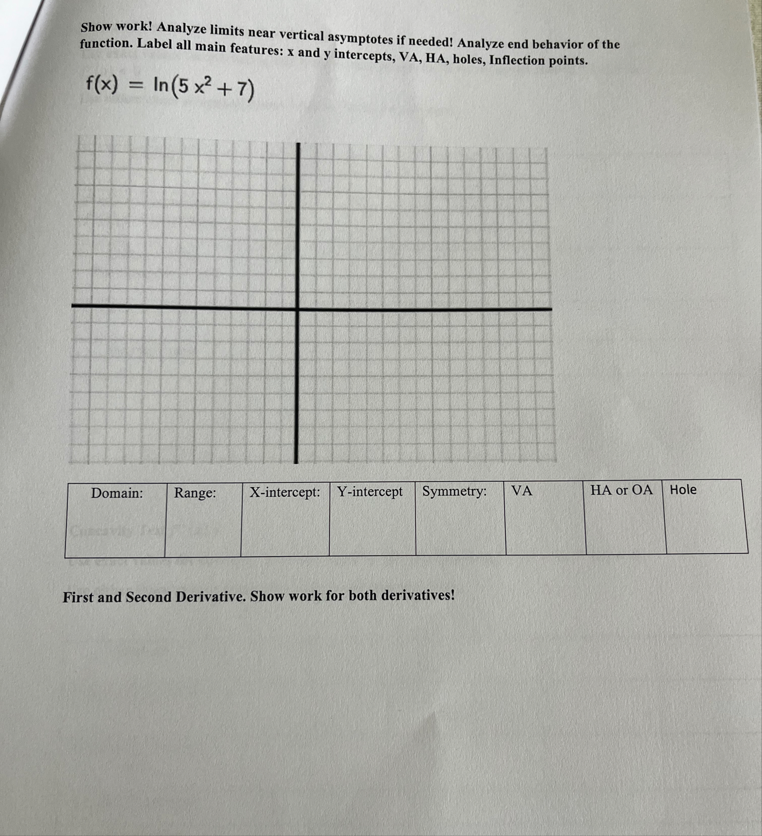 Show work! Analyze limits near vertical