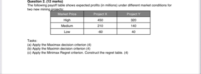 Question 2 . ( i 2 marks ) The following paryoll