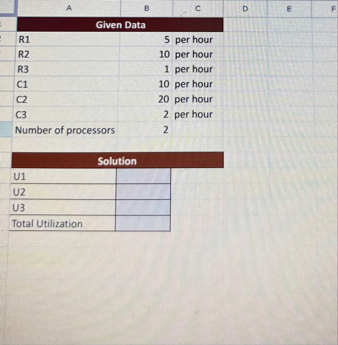 \ table [ [ Given Data ] , [ R 1 , 5 per hour ] ,