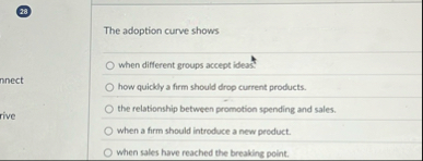 2 8 The adoption curve shows when different