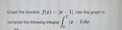 Graph the function: f ( x ) = | x - 1 | . Use