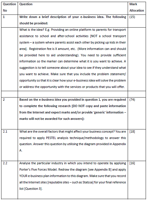 1 Write down a brief description of your e -