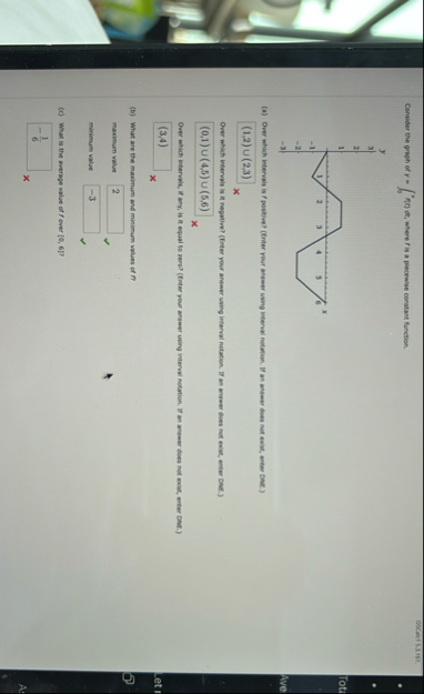 0 9 calct 5 3 . 3 1 4 . Comider the graph of y =