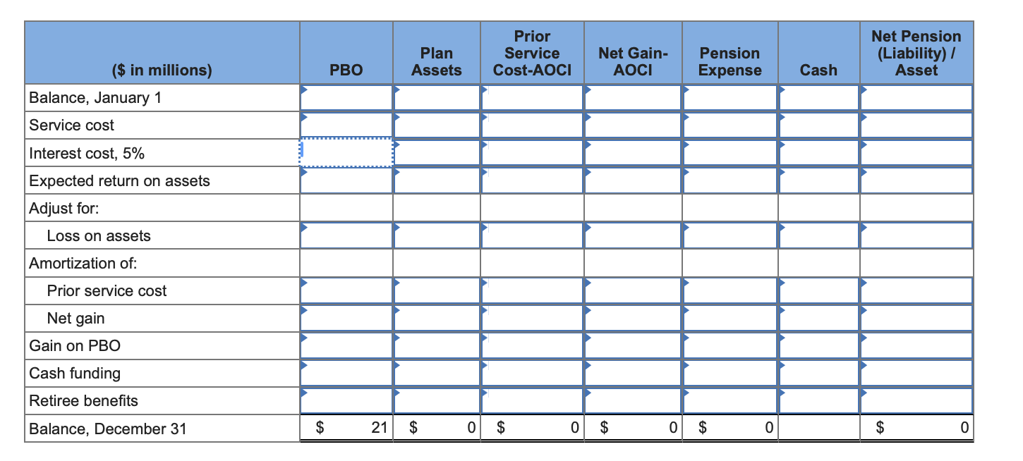 Beale Management has a noncontributory, defined