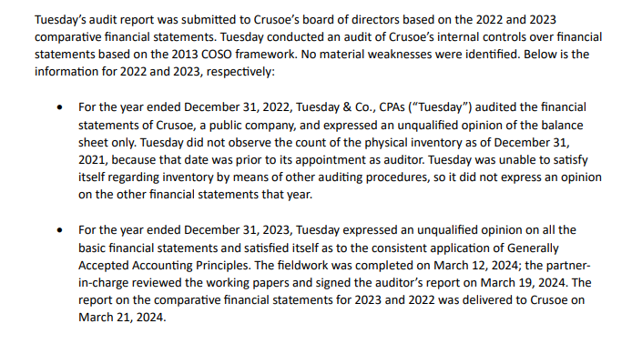 This milestone will give you practice with