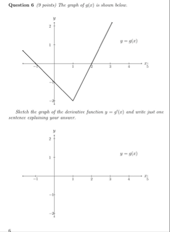Question 6 ( 9 points ) The graph of g ( x ) is