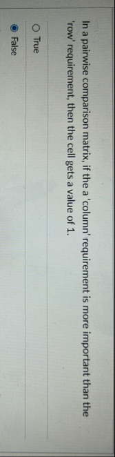 In a pairwise comparison matrix, if the a