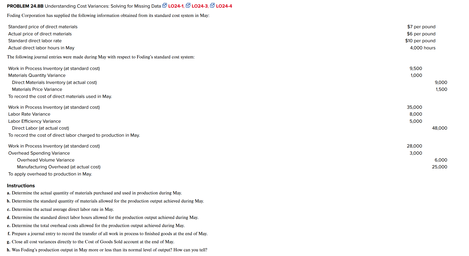 PROBLEM 2 4 . 8 B Understanding Cost Variances: