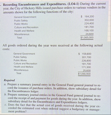 Recording Encumbrances and Expenditures. ( LO 4 -