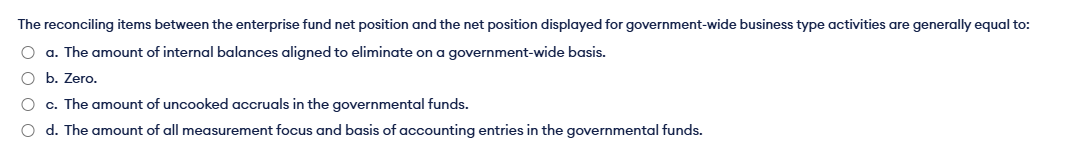 The reconciling items between the enterprise fund