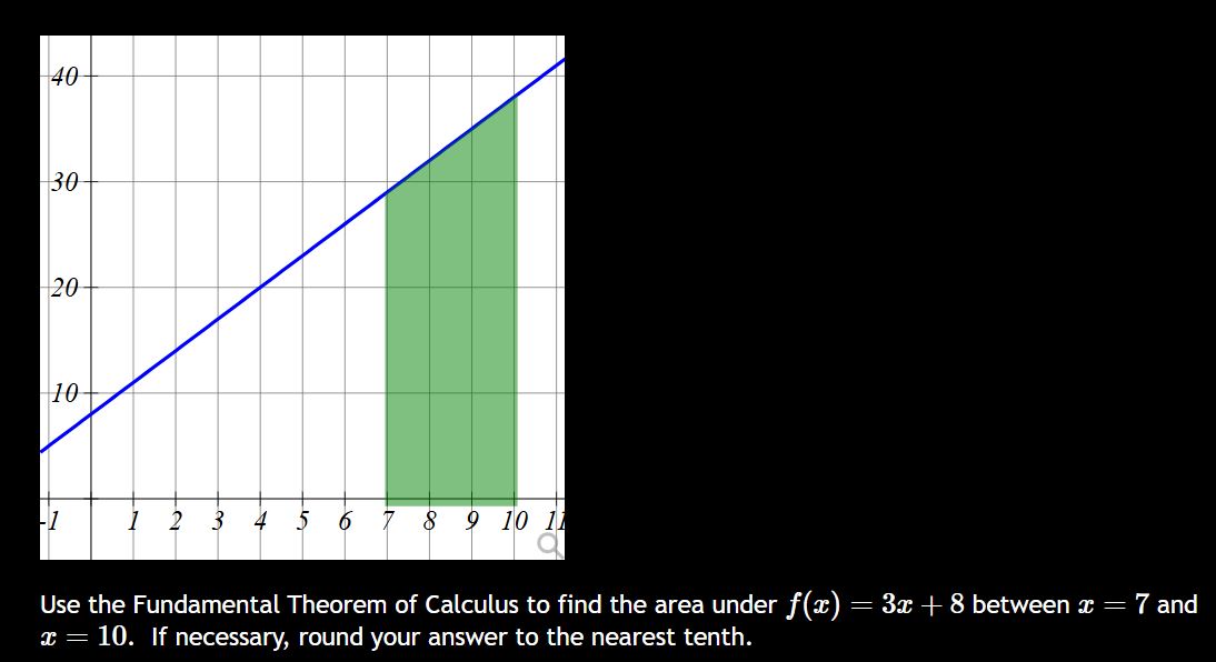 Use the Fundamental Theorem o f Calculus t o find