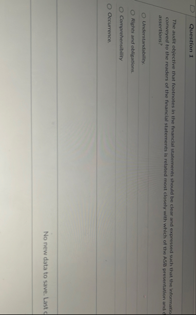 Question 1 The audit objective that footnotes in