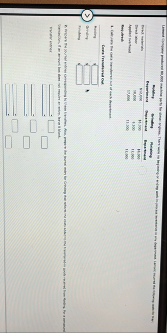 \ table [ [ , Molding Department,Grinding