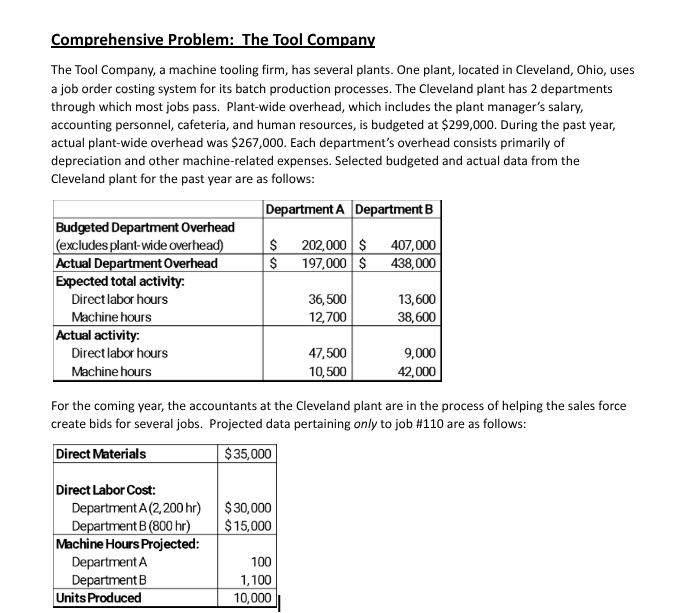Comprehensive Problem: The Tool Company The Tool