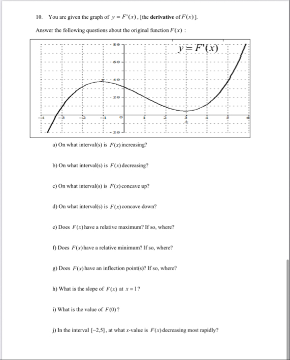 You are given the graph of y = F ' ( x ) , [ the