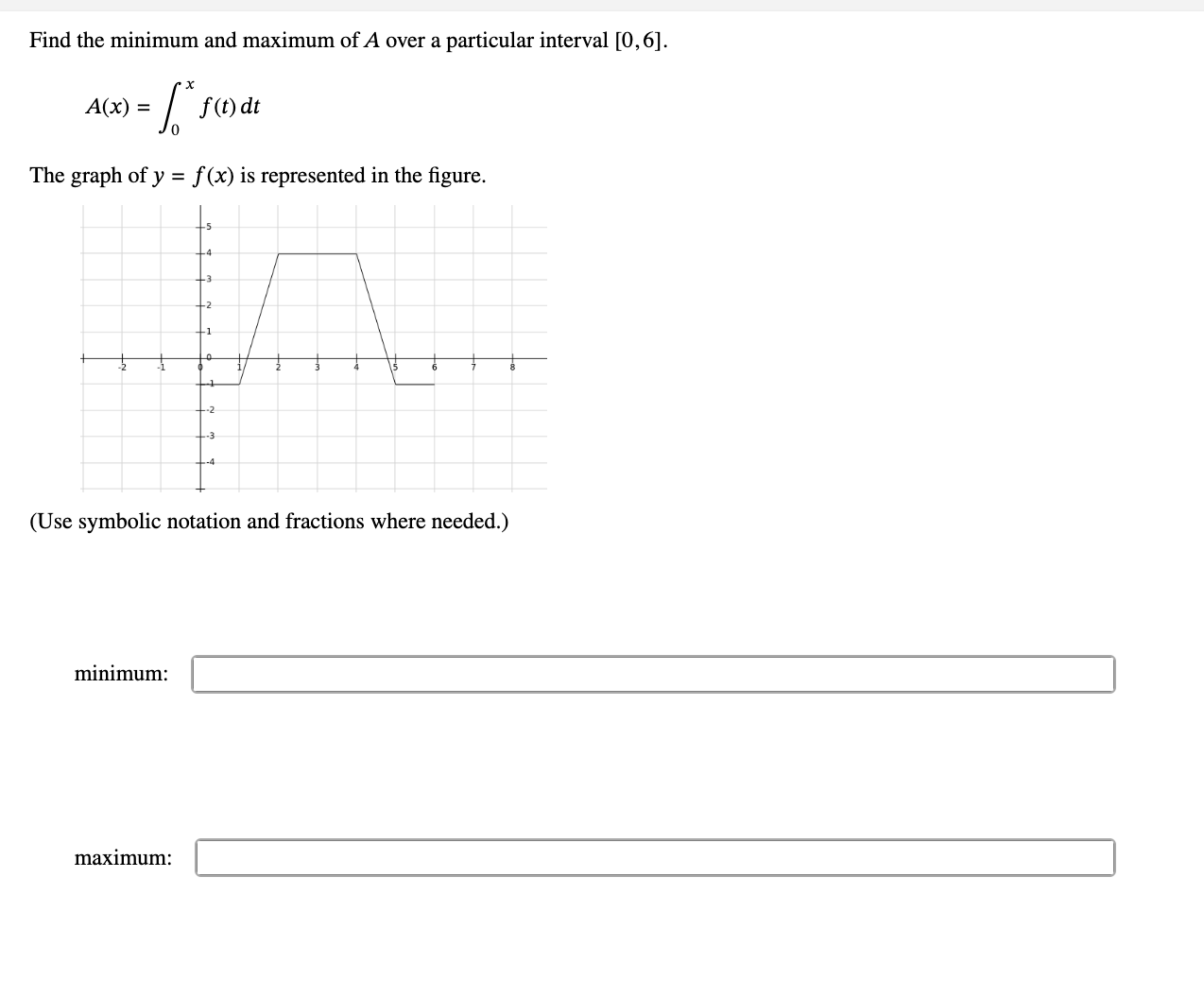 Find the minimum and maximum o f A over a