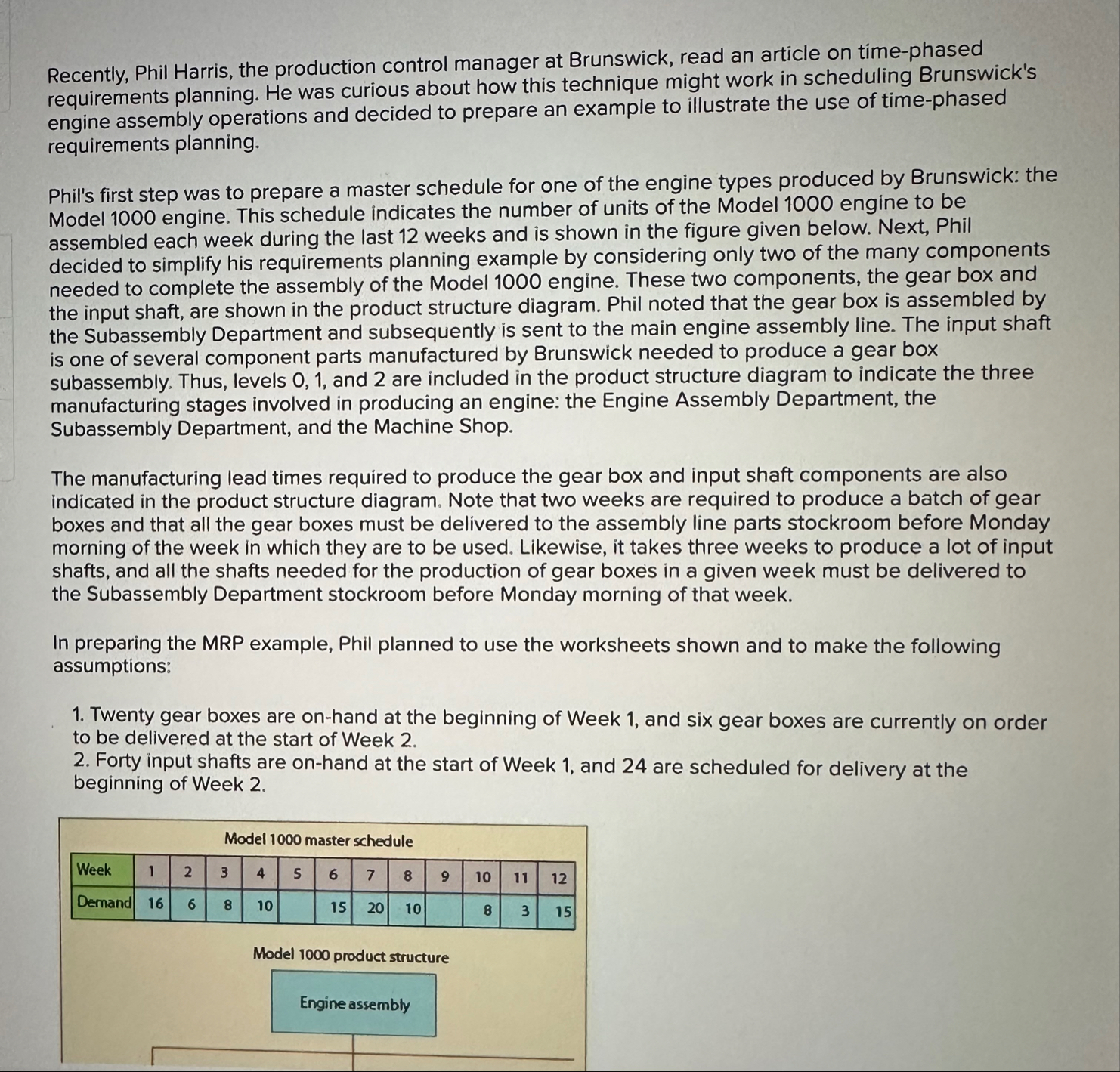 Why is the following incorrect? Please focus on