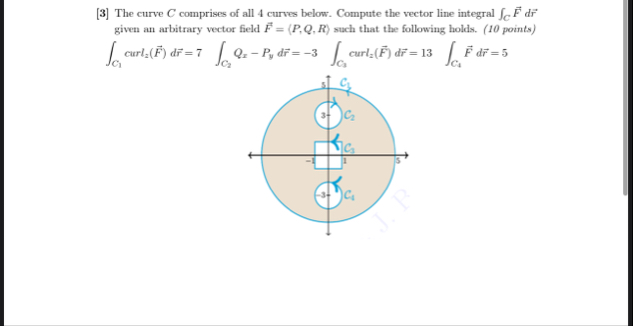 [ 3 ] The curve C comprises of all 4 curves