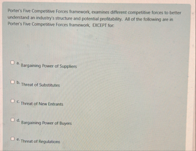 Porter's Five Competitive Forces framework,