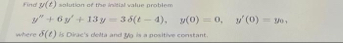 Find y ( t ) salution of the initial value