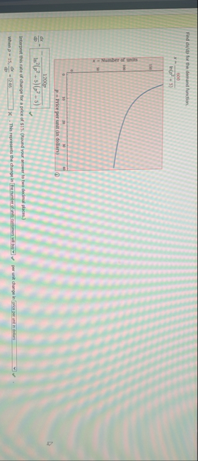 Find do / dp for the demand function. Interpret