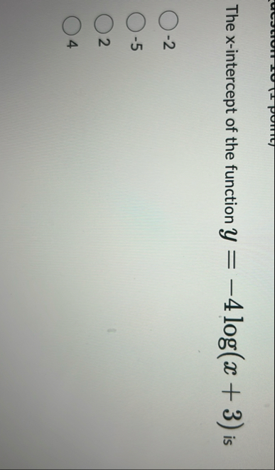 The x - intercept of the function y = - 4 l o g (