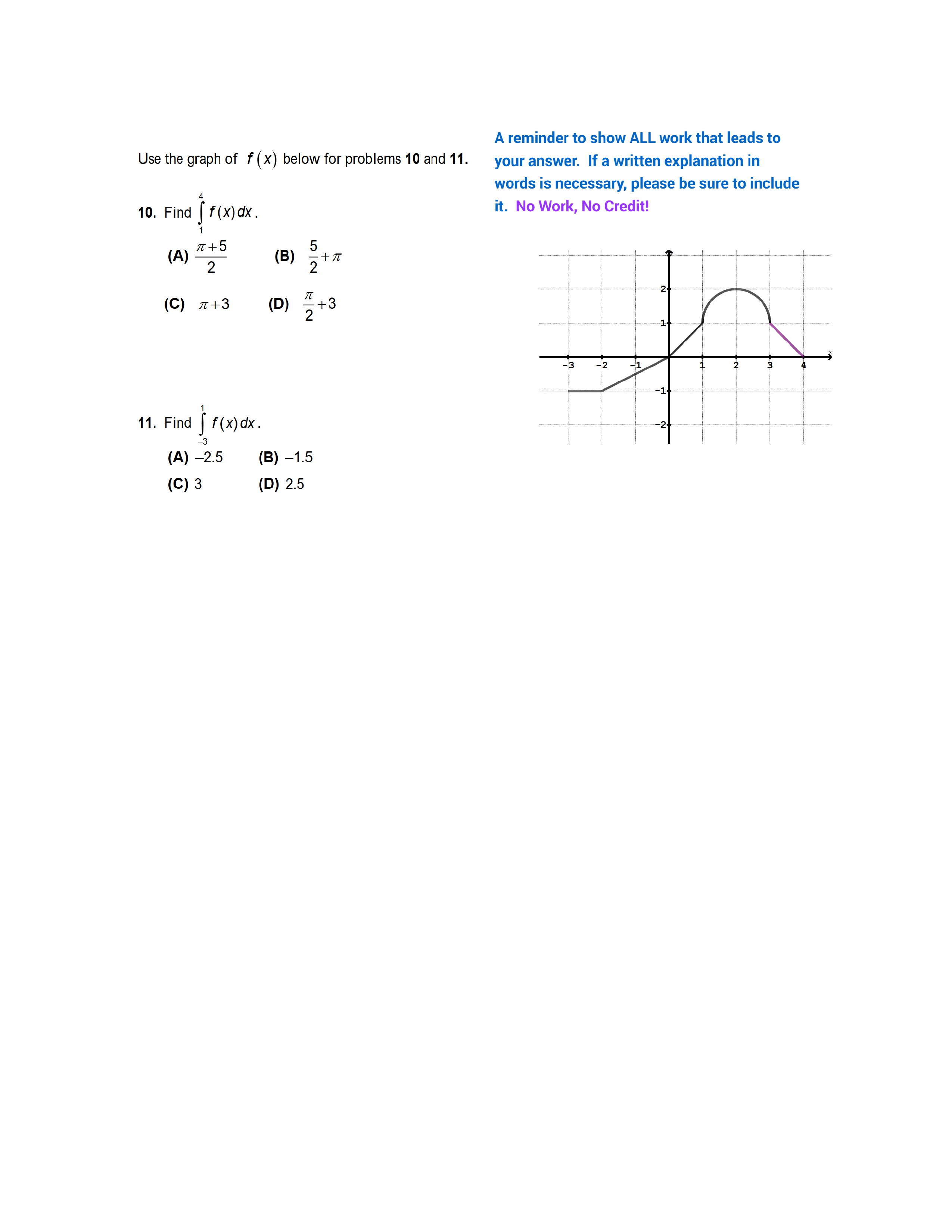 A reminder t o show ALL work that leads t o Use