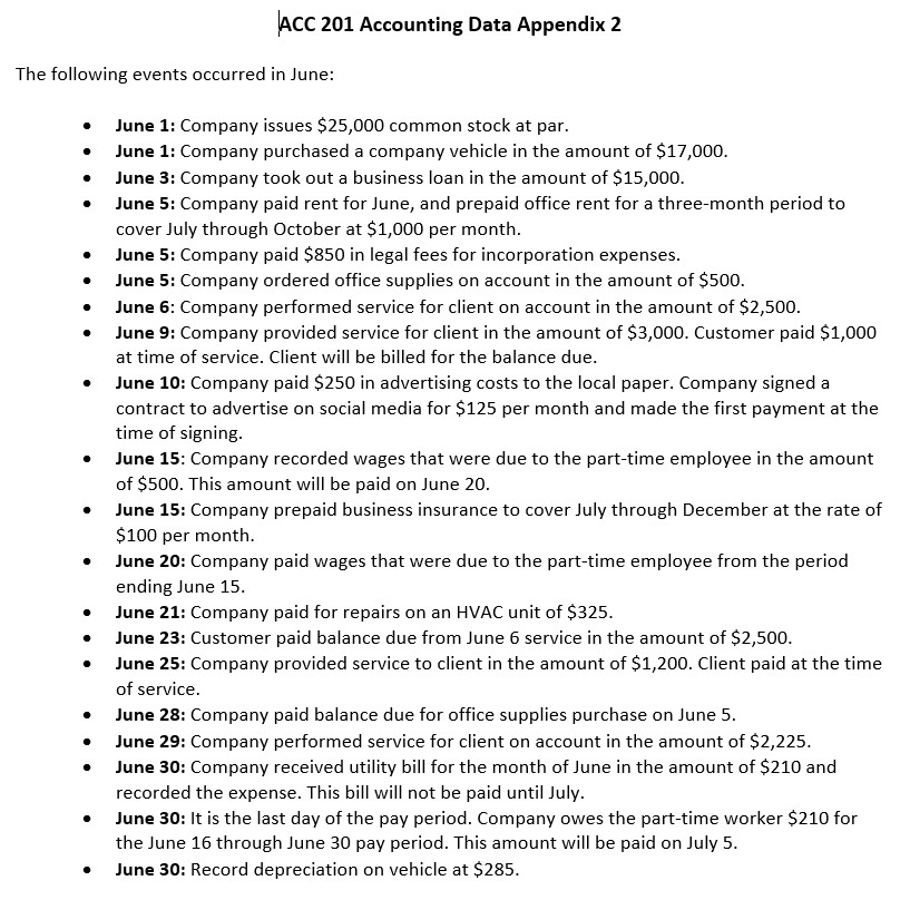 ACC 2 0 1 Milestone 1 , i tried to put in some