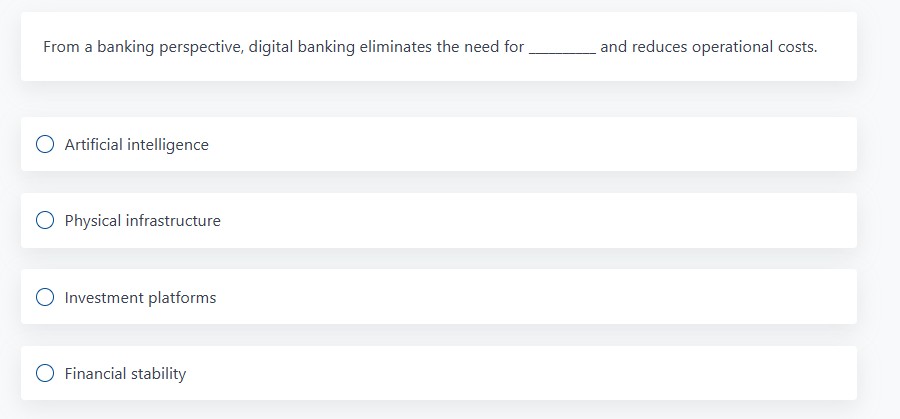 From a banking perspective, digital banking