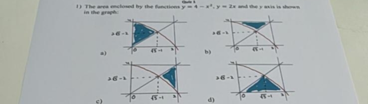 Onle 3 The area enclosed b y the functions y = 4