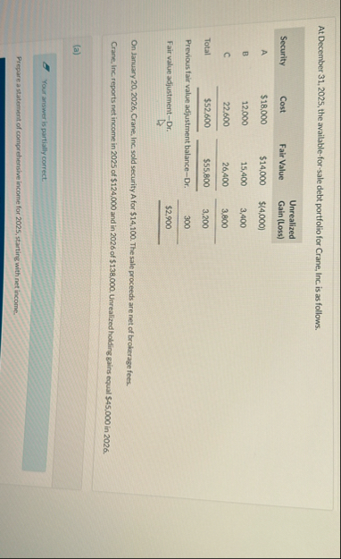 At December 3 1 , 2 0 2 5 , the available - for -