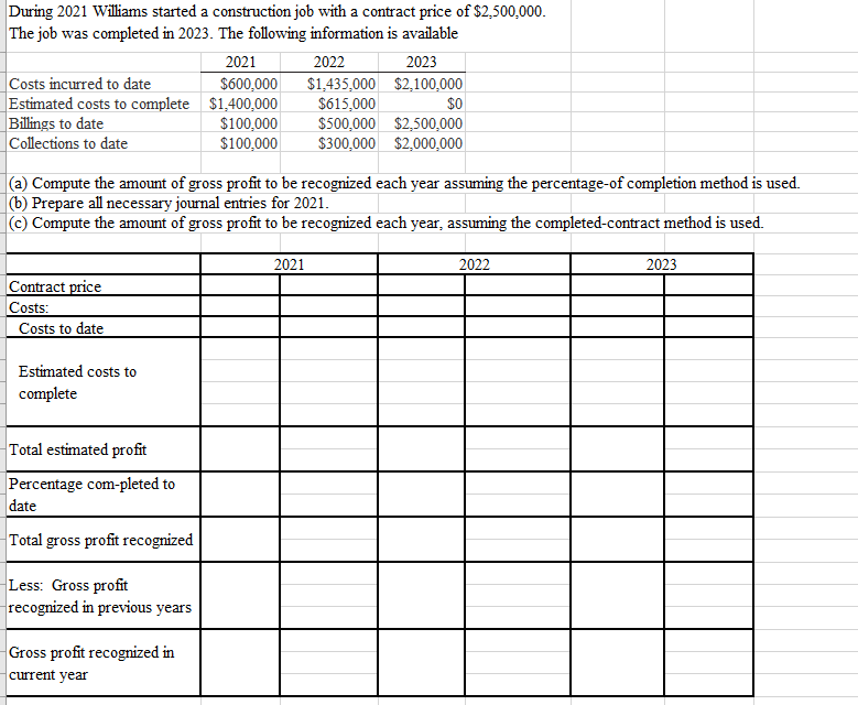 During 2 0 2 1 Williams started a construction