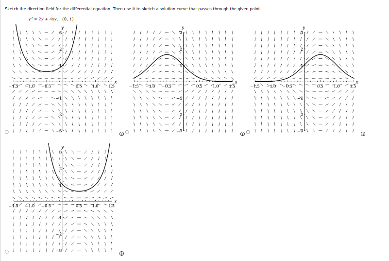 Sketch the direction field for the differential