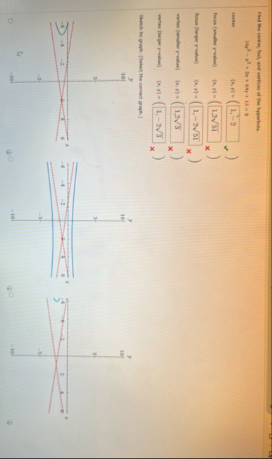 Find the centex, food, and vertices of the