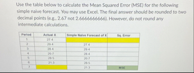 Use the table below to calculate the Mean Squared
