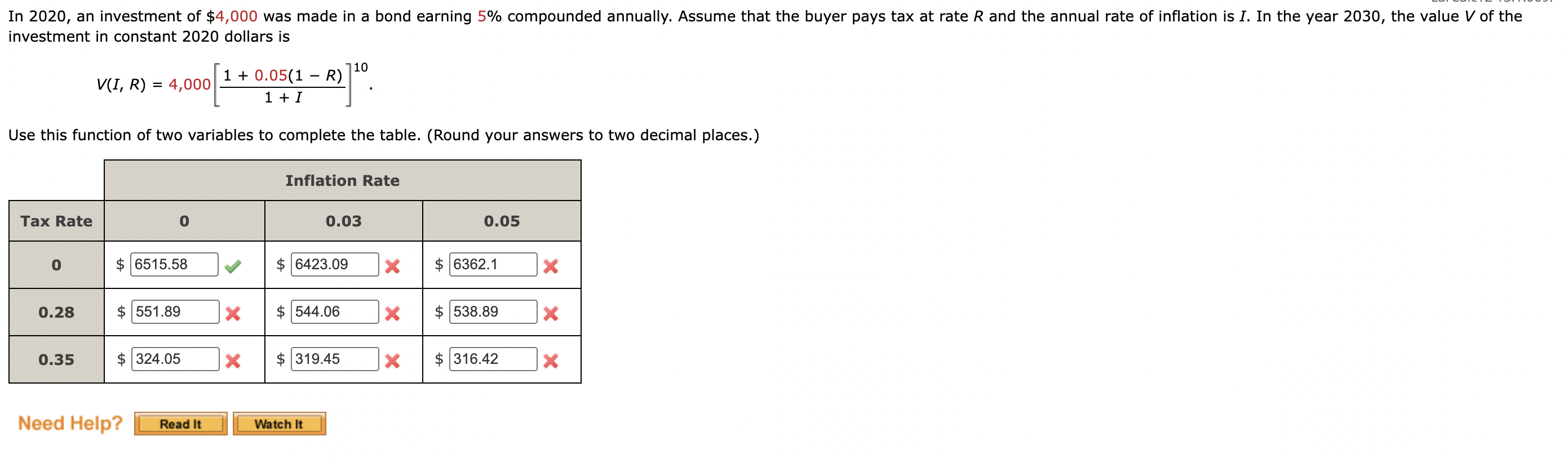 investment i n constant 2 0 2 0 dollars i s V ( I